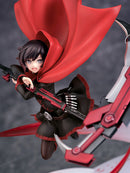 RWBY: Ice Queendom Phat! Ruby Rose