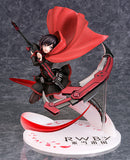 RWBY: Ice Queendom Phat! Ruby Rose