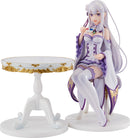 Re:ZERO -Starting Life in Another World- KADOKAWA Emilia: Tea Party Ver. (Re-run)
