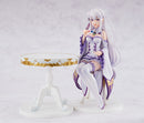 Re:ZERO -Starting Life in Another World- KADOKAWA Emilia: Tea Party Ver. (Re-run)