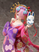 Re:ZERO Starting Life in Another World FURYU Ram Oirandouchuu