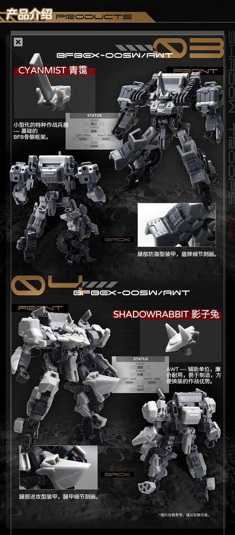 SHADOW TROOPS EX SERIES BIGFIREBIRD BUILD EX03 CYANMIST & EX04 SHADOWRABBIT PLASTIC MODEL KIT