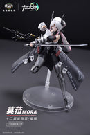 TWELVE'S WAR CANG-TOYS CAPRICORNUS MORA 1/12 SCALE ACTION FIGURE