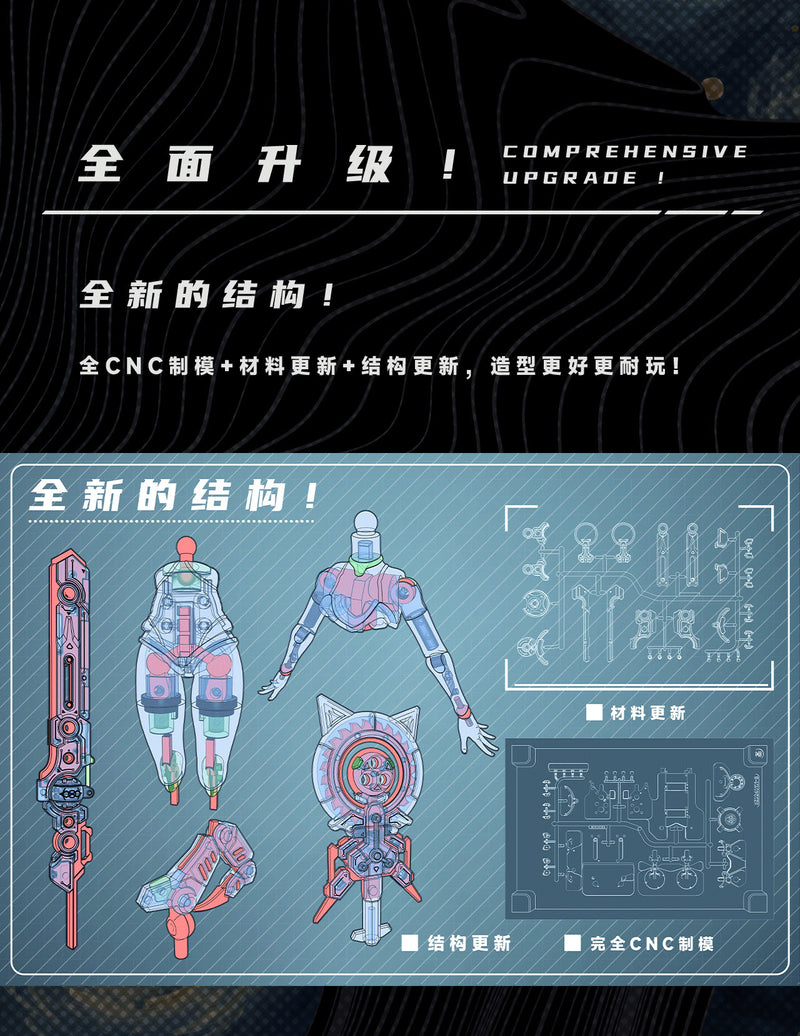 EXSSRION WITCH OF THE ORIGINAL LINYA 1/12 SCALE ACTION FIGURE PART2 SWIMSUIT VER.