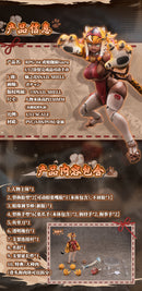 SNAIL SHELL RPG-04 TIGER GIRL GARU 1/12 SCALE ACTION FIGURE