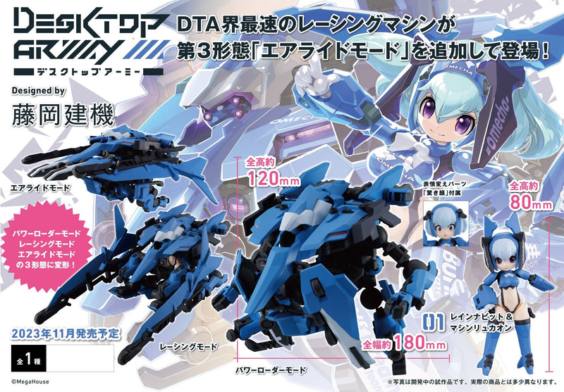 DESKTOP ARMY MEGAHOUSE Rain Nabbit ＆ Machine Lycaon