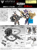 Megami Device TomyTec LittleArmory <LA-MD03> Equipment Set Machine Gun A