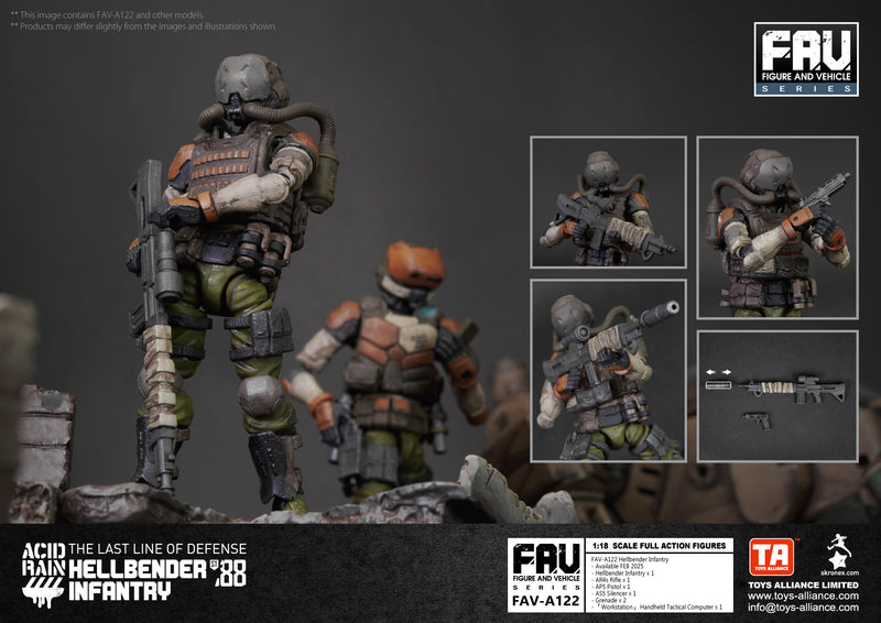 ACID RAIN TOYS ALLIANCE LIMITED 1/18 SCALE FAV-A122 HELLBENDER INFANT