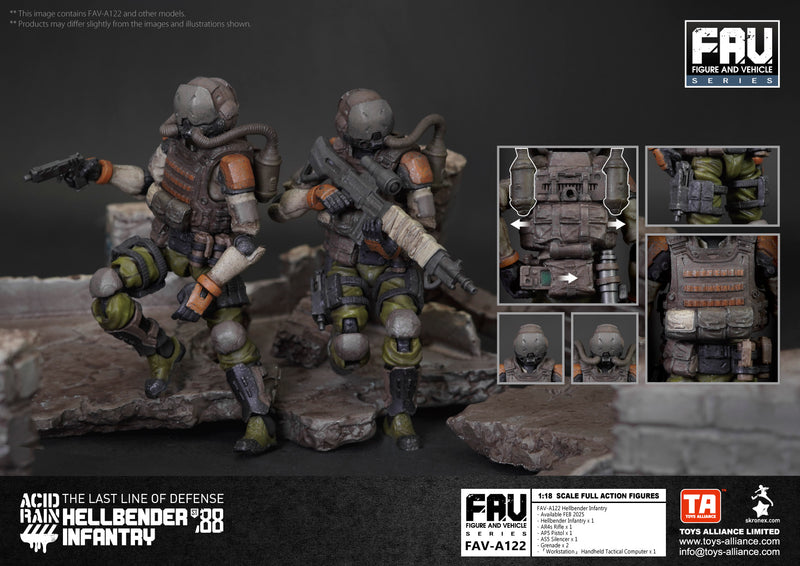 ACID RAIN TOYS ALLIANCE LIMITED 1/18 SCALE FAV-A122 HELLBENDER INFANT
