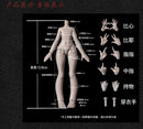 THE TEN-THOUSAND ESCAPE PLAN HEART BEAT MOMENT TRADING DOLL