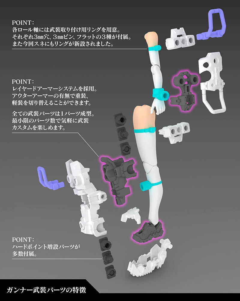Megami Device KOTOBUKIYA Buster Doll Gunner 【Resale】