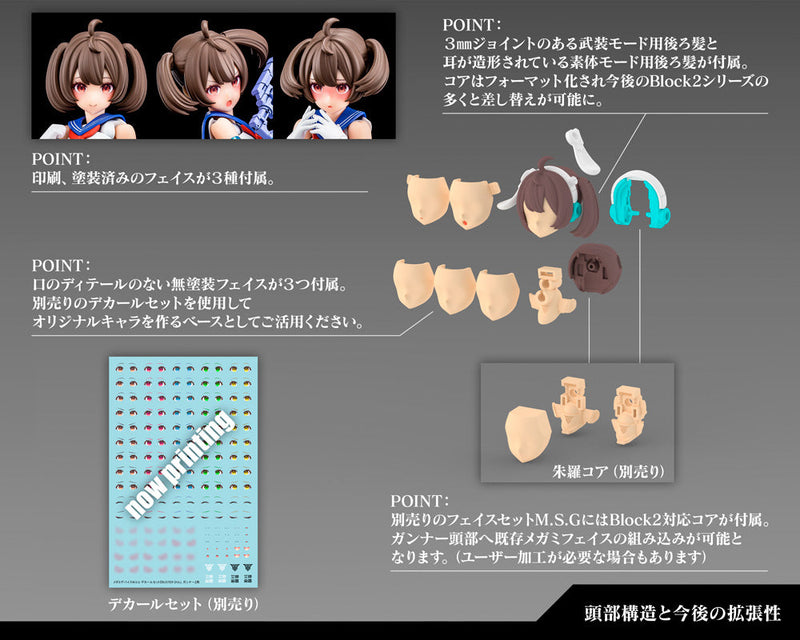 Megami Device KOTOBUKIYA Buster Doll Gunner 【Resale】