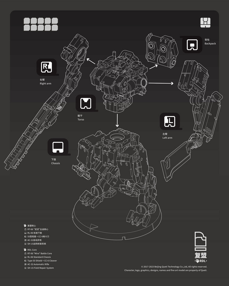 EMBER:OBSIDIAN PROTOCOL Kotobukiya RDL Core Pack