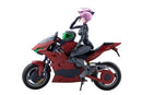 Megalomaria Unlimited Universe Kotobukiya Emulator Riding Package