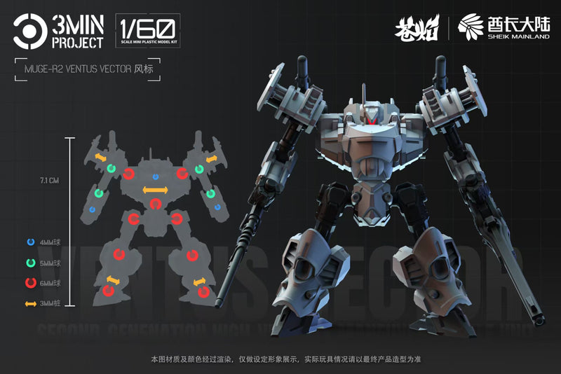 3 min project SHEIK MAINLAND 3 MIN PROJECT SERIES MUGE-R2 VENTUS VECTOR 1/60 SCALE PLASTIC MODEL KIT