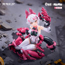 DAIBLOS CORE AniMester x NUCLEAR GOLD RECONSTRUCTION LYNX 1/12 PLASTIC MODEL KIT