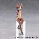 Kemopla Aoshima KP-05R Ibex
