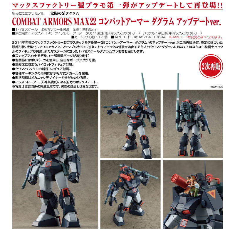 Fang of the Sun Dougram Max Factory COMBAT ARMORS MAX22: Combat Armor Dougram - Update ver.(3rd-run)