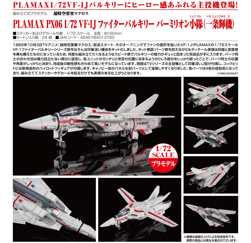 Macross PLAMAX PX06 1/72 VF-1J Fighter Valkyrie Vermilion Platoon (Ichijyo Hikaru's Fighter)