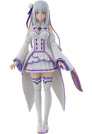 Re:ZERO -Starting Life in Another World- KADOKAWA PLASTIC MODEL SERIES Emilia
