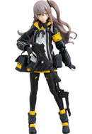 457 Girls' Frontline Max Factory figma UMP45 (re-run)