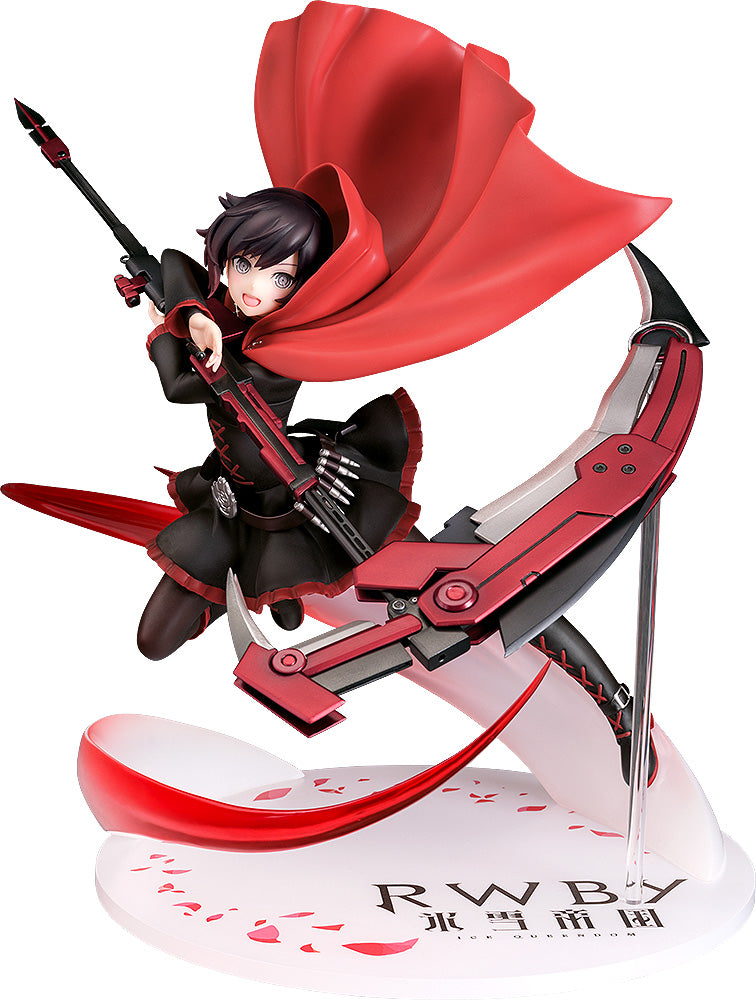 RWBY: Ice Queendom Phat! Ruby Rose