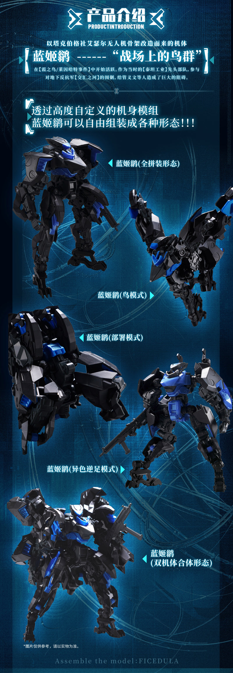 BIRD/BINARY BIGFIREBIRD BUILD FICEDULA PLASTIC MODEL KIT