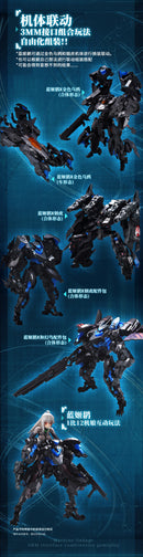 BIRD/BINARY BIGFIREBIRD BUILD FICEDULA PLASTIC MODEL KIT