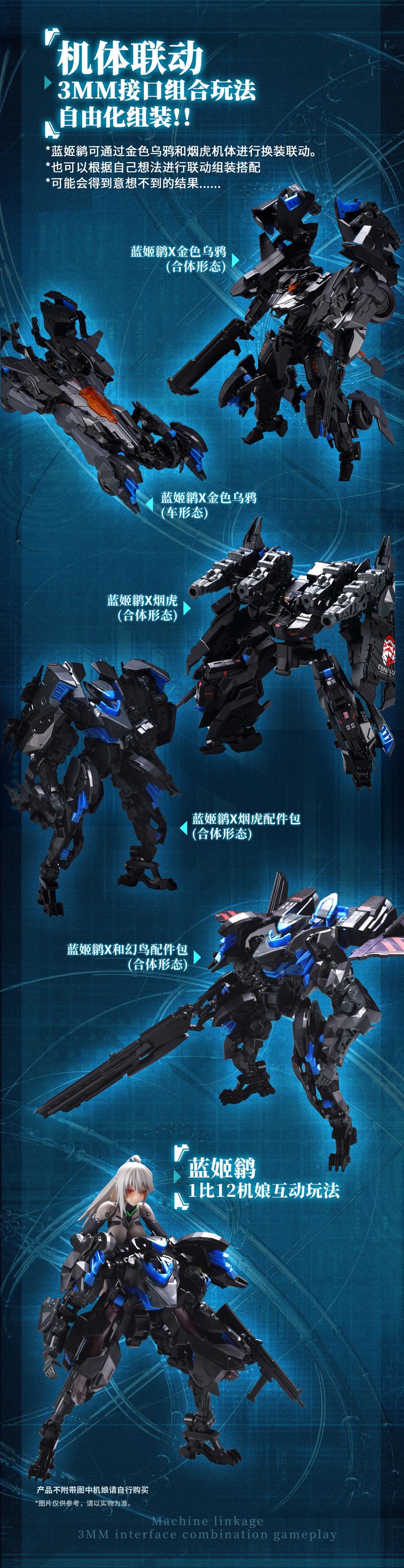 BIRD/BINARY BIGFIREBIRD BUILD FICEDULA PLASTIC MODEL KIT