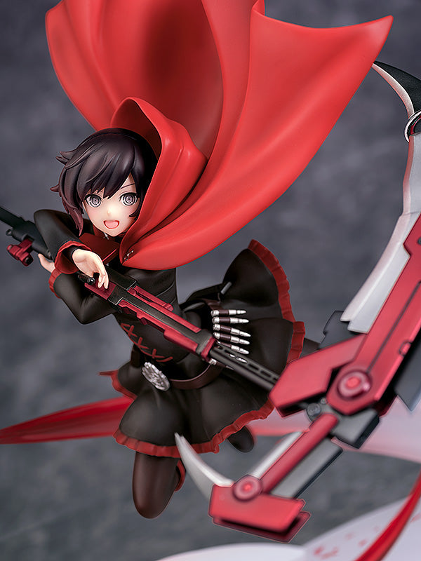 RWBY: Ice Queendom Phat! Ruby Rose