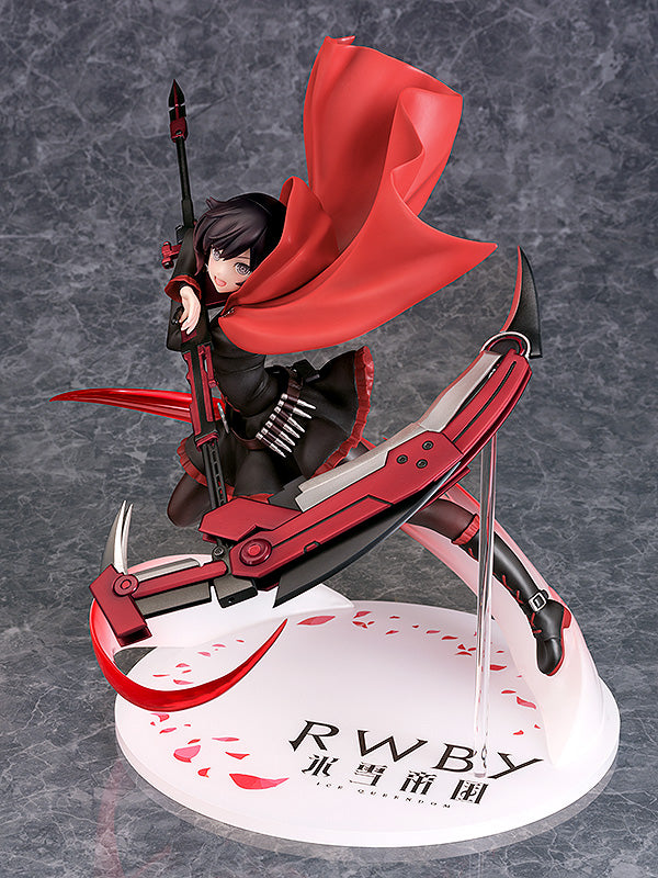 RWBY: Ice Queendom Phat! Ruby Rose