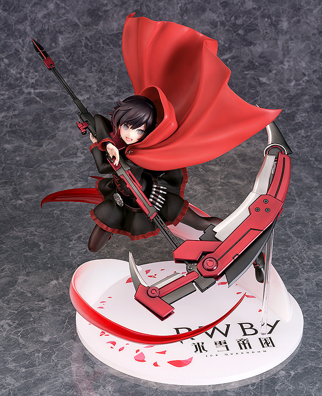 RWBY: Ice Queendom Phat! Ruby Rose