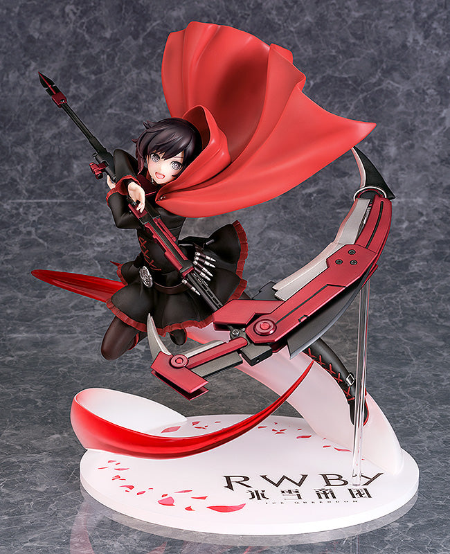 RWBY: Ice Queendom Phat! Ruby Rose
