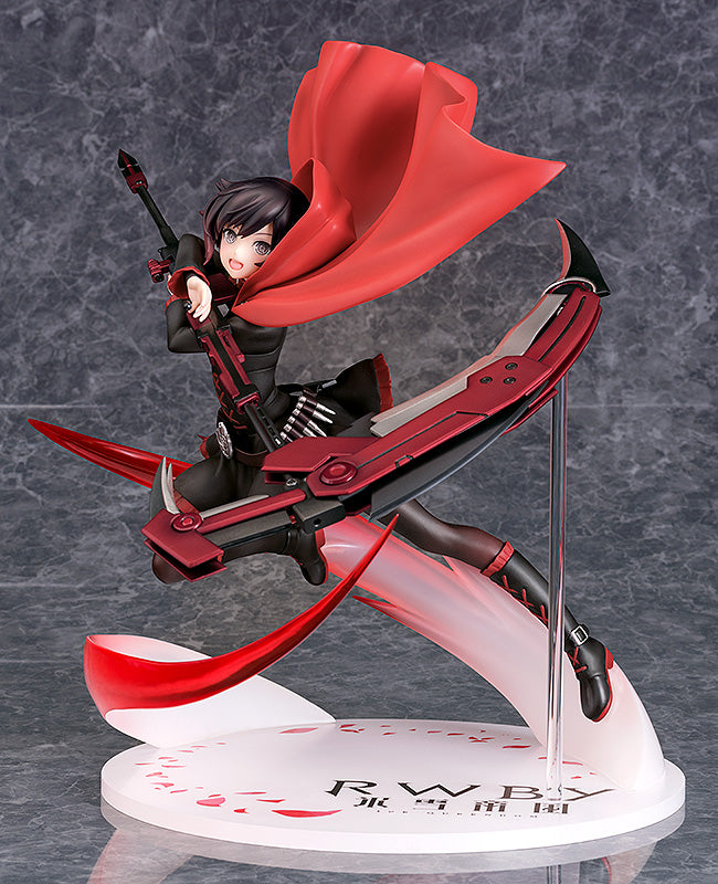 RWBY: Ice Queendom Phat! Ruby Rose