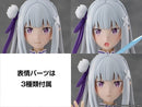 Re:ZERO -Starting Life in Another World- KADOKAWA PLASTIC MODEL SERIES Emilia