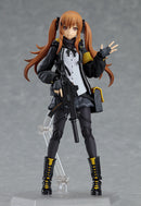 506 Girls' Frontline Max Factory figma UMP9 (re-run)