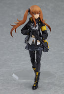 506 Girls' Frontline Max Factory figma UMP9 (re-run)