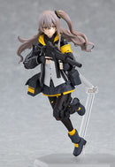 457 Girls' Frontline Max Factory figma UMP45 (re-run)