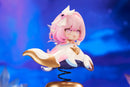 Honkai Impact 3rd Happy Shake APEX Elysia Herrscher of Human: Ego Complete Figure