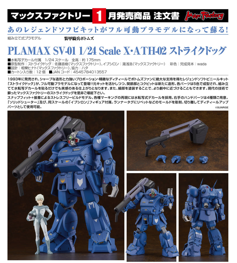 Armored Trooper Votoms PLAMAX SV-01 1/24 Scale X / ATH-02 Strike Dog