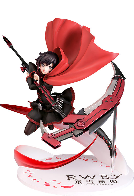 RWBY: Ice Queendom Phat! Ruby Rose