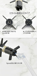 LittleArmory TomyTec <LA103> FGM148 Type Anti-tank Missile