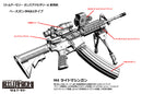 LittleArmory TomyTec <LD020> Guns Accessories A