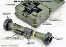 LittleArmory TomyTec <LA103> FGM148 Type Anti-tank Missile