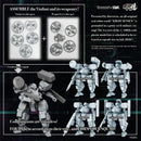 KIKOU SENSEN Threezero KIKOU SENSEN 1/100th Scale Plastic Model Kit Wave 1