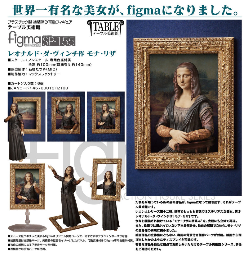 SP-155 The Table Museum figma Mona Lisa by Leonardo da Vinci