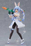 529 hololive production figma Usada Pekora
