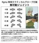 TOMYTEC LAOP06: figma Tactical Gloves 2 - Handgun Set (Tan)