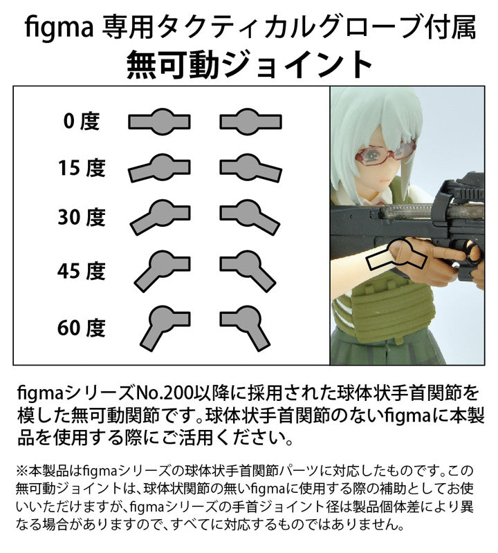 TOMYTEC LAOP07: figma Tactical Gloves 2 - Revolver Set (Green)