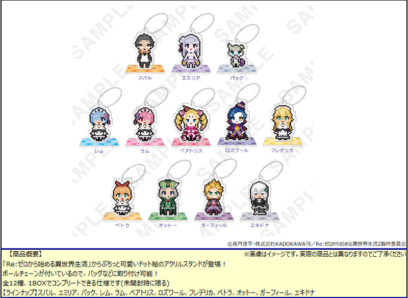 Re:Zero kara Hajimeru Isekai Seikatsu KADOKAWA Petit Bit Acrylic Stand Figure 2nd Season Ver. (1 Random)